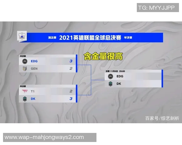深入分析EDG在英雄联盟赛事中的运营策略及其成败得失
