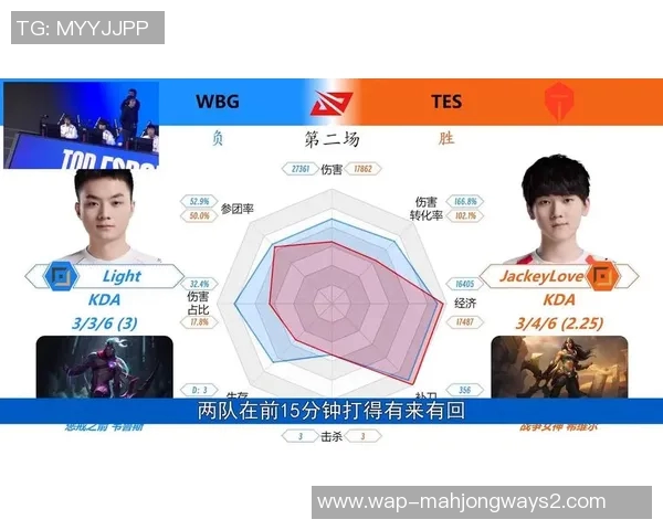 王者荣耀分析TES包夹战术的优缺点与影响因素探讨 王者荣耀分析TES包夹战术的优缺点与影响因素探讨